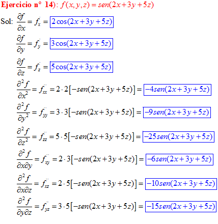 conoce el principio para calcular derivadas